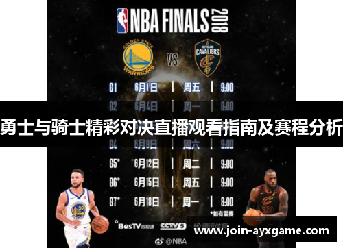 勇士与骑士精彩对决直播观看指南及赛程分析