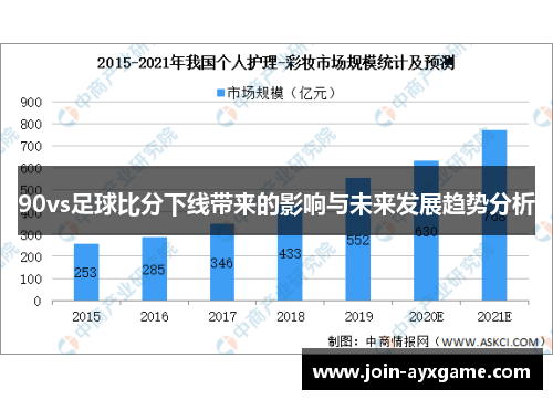 90vs足球比分下线带来的影响与未来发展趋势分析